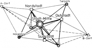 Wunschliniennetz Radverkehr